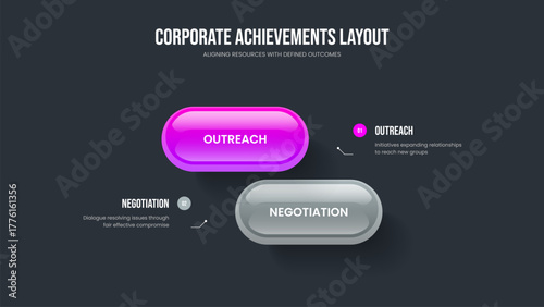 Creative Showcase Slideshow Layout Vector Illustration. Modern Portfolio 2 Option Diagram Slide Design. Service Proposal Two Element Infographic Presentation Template.