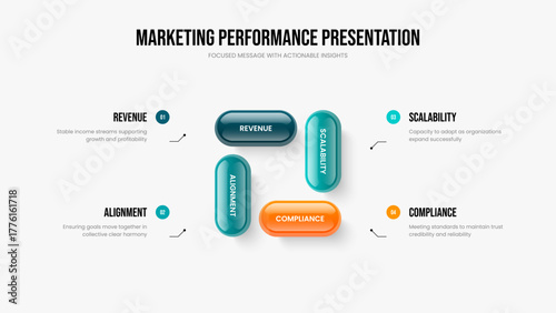 Market Solution Four Element Diagram Slideshow Design. Digital Growth 4 Step Infographic Slide Template. Investor Portfolio Frame Layout Vector Illustration.