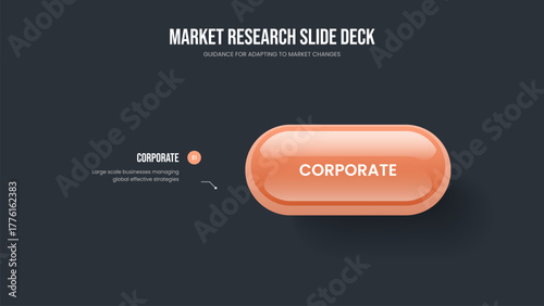 Corporate Solution 1 Option Infographic Slideshow Template. Market Briefing Slide Layout Vector Illustration. Financial Profile One Element Diagram Presentation Design.