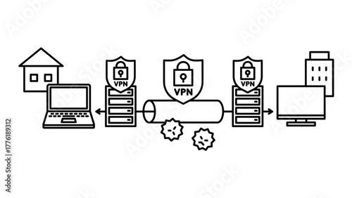 A vector illustration of how a VPN connection works. Tunneling creates a secure internet environment between your workplace and home.
