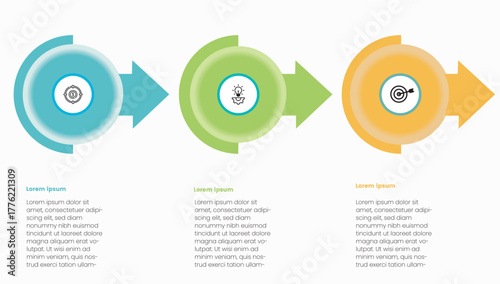 3-Step Process to Achieve Success”