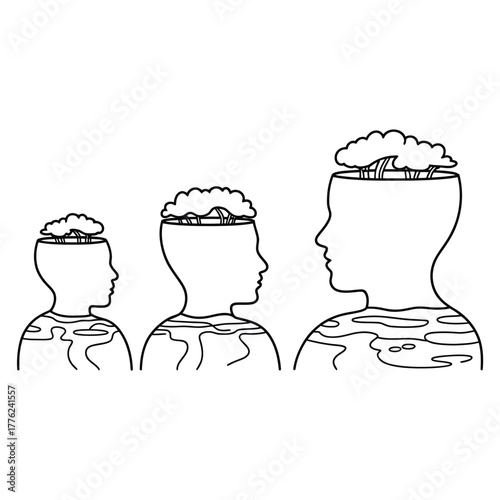 Three heads showing growth and development of the brain