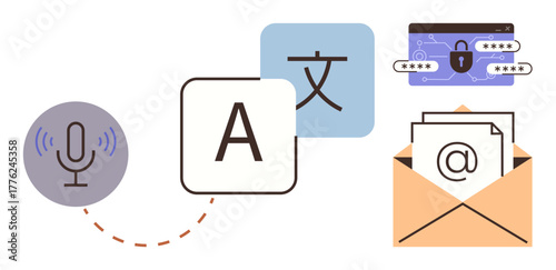 Speech recognition, translation, cybersecurity, and email integration elements linked via dotted line. Ideal for translation, communication, education, technology, security networking language