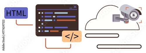 Coding interface with HTML, cloud server, and surveillance camera representing technology, security, and connectivity. Ideal for cybersecurity, web development, cloud computing, IoT data storage