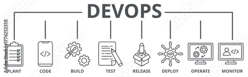 Devops banner web icon vector illustration concept