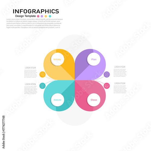 4 Step Cycle Process Infographic Template. Plan, Initiate, Execute, Close model for business presentation. Vector design for web, marketing, and reports.