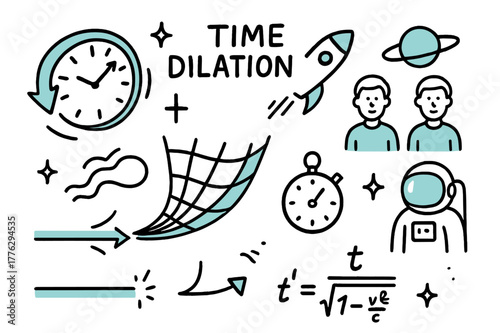 Time Dilation Symbols. // Time dilation. Hand-drawn doodle illustration Time dilation [clock stretch (accented), rocket (accented), planet orbit, twin paradox