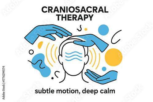 Craniosacral Therapy Art. Craniosacral Therapy. Hands hover gently around a stylized head shape with rhythmic wave lines pulsing outward. Caption: ?subtle