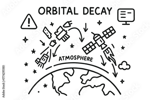Orbital Decay Doodle. Orbital decay. Hand-drawn doodle illustration orbital decay Earth, debris trajectory, falling satellite, heat trail, broken rocket,