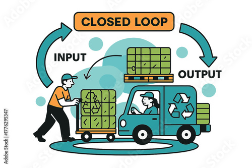 Closed Loop Logistics. Recycling system in factory ? Circular logistics dock. Palletized bales load onto an electric truck; arrows loop from ?INPUT? back to