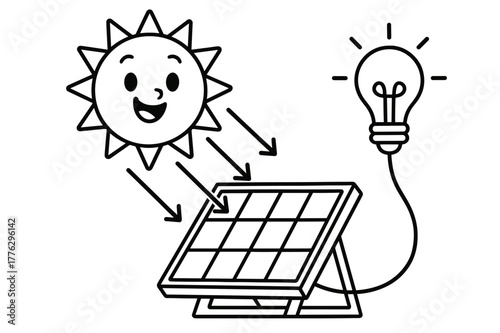 Sunlight Powers Bulb. How solar panels work children?s coloring book illustration, outlined drawing, a cheerful sun sending arrows of light to a