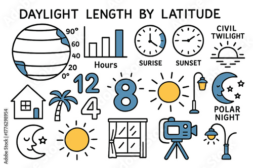 Daylight Latitude Illustration. // Daylight length by latitude. Hand-drawn doodle illustration Daylight length by latitude [latitudinal bands map (accented),