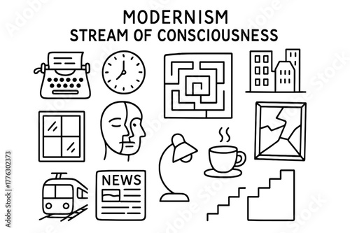 Modernism Doodle Icons. Modernism and stream of consciousness. Hand-drawn doodle illustration Modernism and stream of consciousness typewriter,
