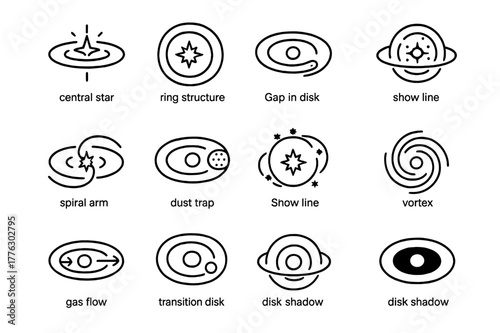 Protoplanetary Disk Icons. Protoplanetary Disk. Line icon set of Protoplanetary Disk: central star, ring structure, gap in disk, spiral arm, dust trap, snow
