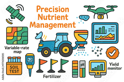 Precision Farming Icons. Precision nutrient management. Colorful Hand-drawn doodle Children illustration Precision nutrient management GPS tractor,