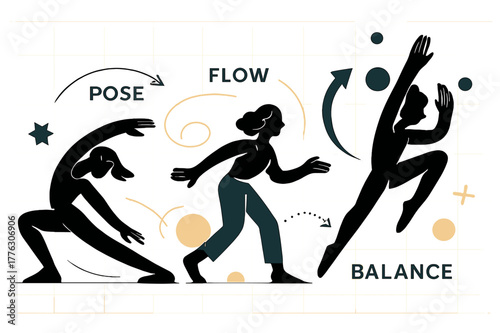 Dynamic Pose Studies. Dynamic pose studies. Silhouettes snap from stretch to leap; ?Pose ? Flow ? Balance? trails in thin arrows. A grid fades behind as limbs