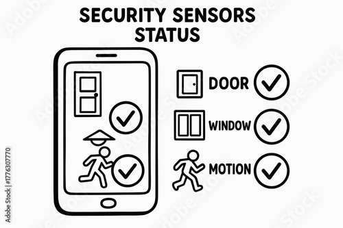 Security Sensors Coloring Book. Security sensors status children?s coloring book illustration, outlined drawing, a simple list of door, window, and motion
