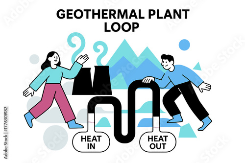 Geothermal Energy Loop. Geothermal Plant Loop. Steam plumes rise in tidy curls; cutaway pipes dive down and return with a ?Heat In / Heat Out? label. Mountains
