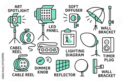 Art Lighting Essentials. Lighting setup for art. Hand-drawn doodle illustration lighting setup for art spotlight (accented), LED panel, soft diffuser
