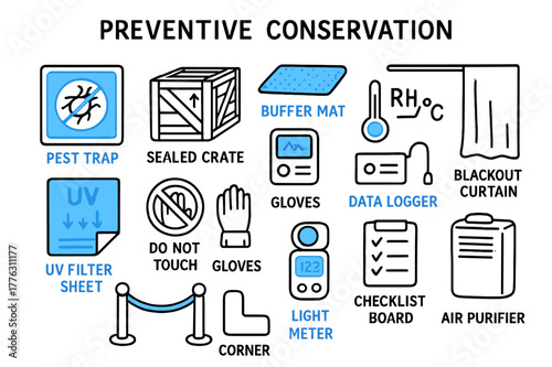 Conservation Tools Illustration. Preventive conservation. Hand-drawn doodle illustration preventive conservation pest trap (accented), sealed crate, buffer mat
