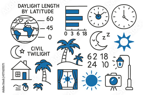 Daylight Latitude Illustration. // Daylight length by latitude. Hand-drawn doodle illustration Daylight length by latitude [latitudinal bands map (accented),