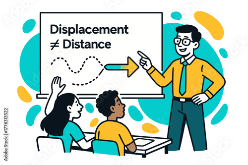 Displacement vs Distance. Physics Classroom Example. Teacher points to a whiteboard where ?Displacement ? Distance? appears beside two distinct line styles.