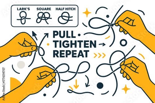 Knot Crafting Simplified. Basic knots (lark?s head, square, half hitch). Close-up hands tie crisp knots; ?Pull ? Tighten ? Repeat? dances as arrows. A minimal