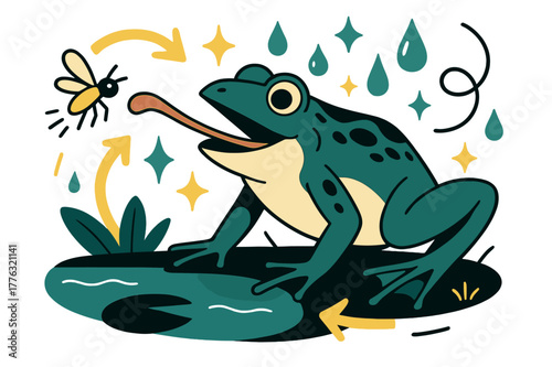Frog's Dynamic Feast. Frog lifecycle. Adult frog catching insect with tongue near pond with abstract floating arrows, water droplets, and sparkles; emphasizes