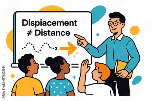 Physics Lesson Illustrated. Physics Classroom Example. Teacher points to a whiteboard where ?Displacement ? Distance? appears beside two distinct line styles.