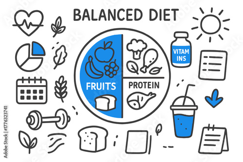 Balanced Diet Infographic. Balanced diet infographic. Hand-drawn doodle illustration balanced diet infographic plate icon (accented), fruits (accented),