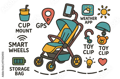 Tech-Enhanced Baby Stroller. Stroller tech. Colorful Hand-drawn doodle Children illustration Stroller tech stroller, smart wheels, GPS pin, cup holder, phone
