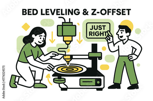 3D Printer Precision. Bed Leveling & Z-Offset. A calibration card slides under the nozzle while gentle arrows nudge the knobs; display whispers ?just right?.