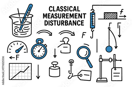 Classical Measurement Doodles. Classical measurement disturbance. Hand-drawn doodle illustration classical measurement disturbance [thermometer probe