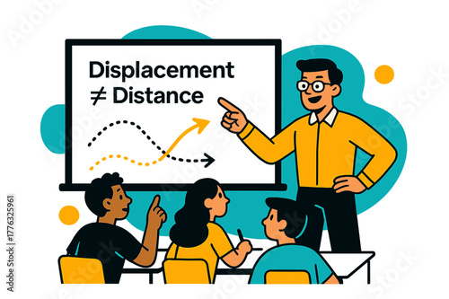 Displacement vs Distance Diagram. Physics Classroom Example. Teacher points to a whiteboard where ?Displacement ? Distance? appears beside two distinct line