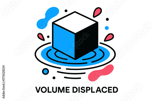 Fluid Displacement Diagram. Displacement in Fluids. A floating cube pushes water down; ?Volume Displaced? appears in minimal sans-serif type. Droplets and