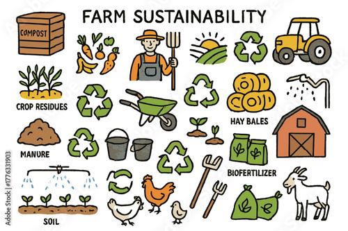 Sustainable Farming Doodles. Farm sustainability. Hand-drawn doodle illustration compost bin (colored), farm field (colored), crop residues (colored), tractor