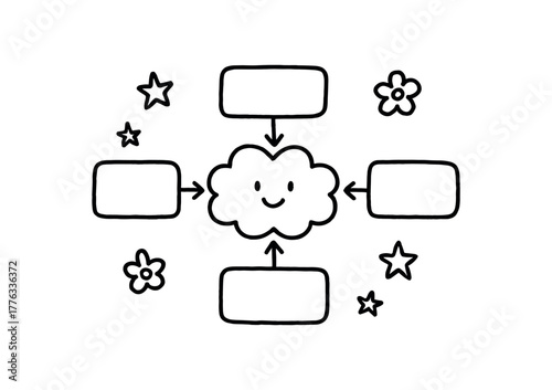 handdrawn cute doodle style framework vector line illustration