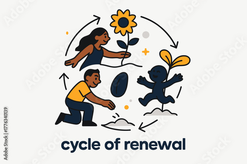 Cycle of Renewal. Seeds ? Seasonal Cycle. Circular composition of sprout > flower > seed; small arrows trace time?s rhythm. Tag ?cycle of renewal?. Modern flat
