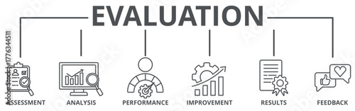 Evaluation banner web icon vector illustration
