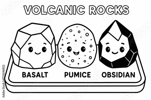 Cute Rock Characters. Volcanic rocks children?s coloring book illustration, outlined drawing, three cute rock characters labeled basalt, pumice, and obsidian