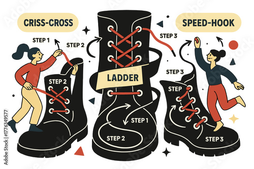 Creative Lace Techniques. Lacing styles. Close-up sequence of criss-cross, ladder, and speed-hook ties spiraling around the boot; tiny arrows guide ?step ??.?