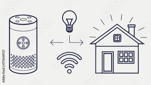 A minimalist line drawing of a smart home setup, featuring a smart speaker, a light bulb, a wifi symbol, and a house, illustrating the concept of home automation