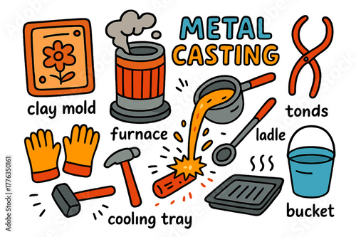 Colorful Metal Casting Doodles. Metal casting. Colorful Hand-drawn doodle Children illustration Metal casting clay mold, molten metal, crucible, ladle,