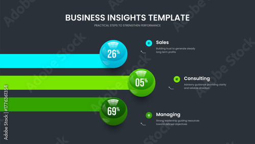 Product Briefing Slideshow Design Vector Illustration. Science Solution Three Option Chart Frame Template. Corporate Insight 3 Step Diagram Presentation Layout.