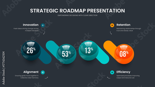 Medical Introduction Slideshow Layout Vector Illustration. Professional Development Four Element Infographic Frame Template. Elegant Briefing 4 Step Chart Slide Design.