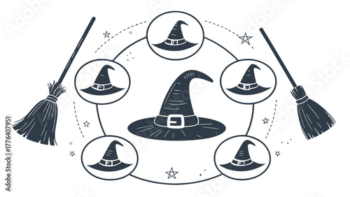 A circular arrangement of witch hats and brooms with stars and dotted lines surrounding the design silhouette