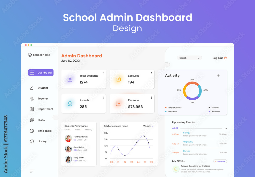Modern School Admin Dashboard UI UX Design Template for Education ...