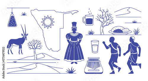Explore namibia culture africa travel guide and tourism destination editable vector