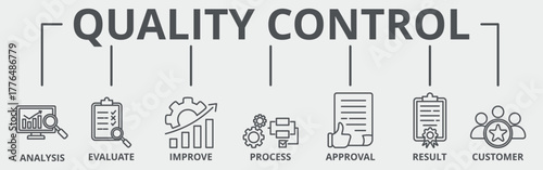 Quality control banner web icon vector illustration concept