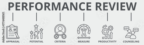 Performance review banner web icon vector illustration concept